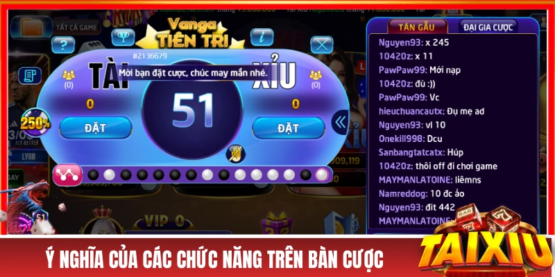Tài Xỉu Mini - Giải Trí Siêu Nhanh Chóng Chỉ Dưới 60 Giây Ý nghĩa của các chức năng trên bàn cược